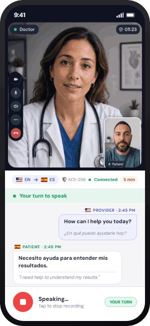 MediMic.Ai live session screen showing a doctor and patient in a two-device medical interpretation call